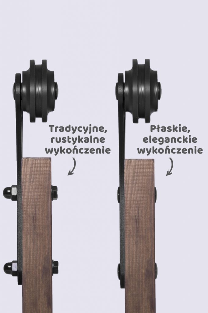 Wykończenie systemu przesuwnego