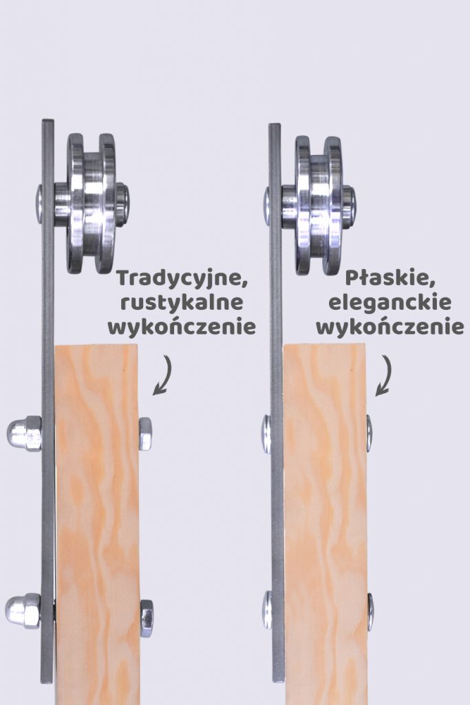 Wykończenie systemu przesuwnego